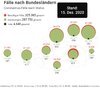 Bundesländer_Aufschlüsselung_15Dez2020.jpg