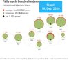 Bundesländer_Aufschlüsselung_18Dez2020.jpg