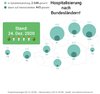 Bundesländer_Aufschlüsselung_H-I_24Dez2020.jpg