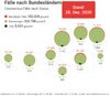 Bundesländer_Aufschlüsselung_28Dez2020.jpg