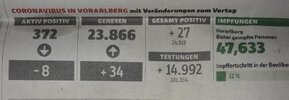 VN - 18. März 2021.jpg